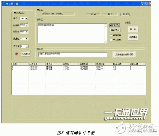 一文教你快速掌握的微波频段有源RFID系统设计