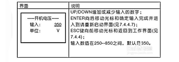 一文解读逆变器交流过压的三种状况及解决方法