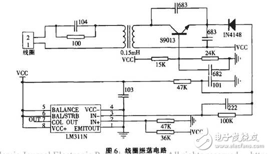 三分钟看透！ARM9的交通违章抓拍系统的开发