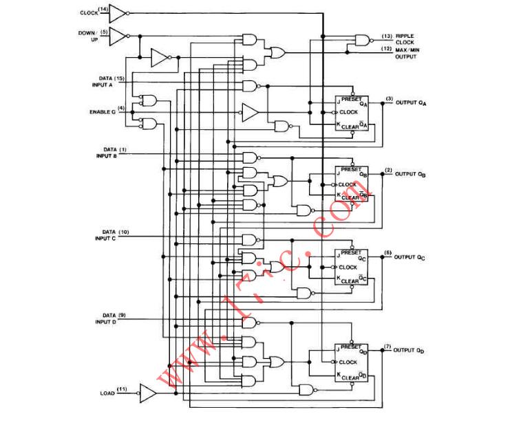 74ls190中文资料汇总（74ls190引脚图及功能_工作原理及应用电路）