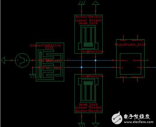 利用Tanner EDA工具進行MEMS設計和仿真學習的器件