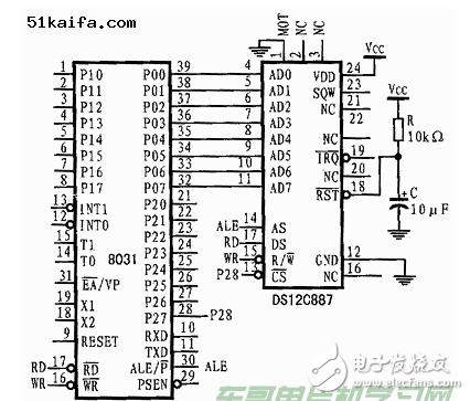 一種時鐘日歷芯片DS12C887介紹過程