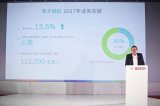 博世十年在華投入400億元,“有輸有贏”
