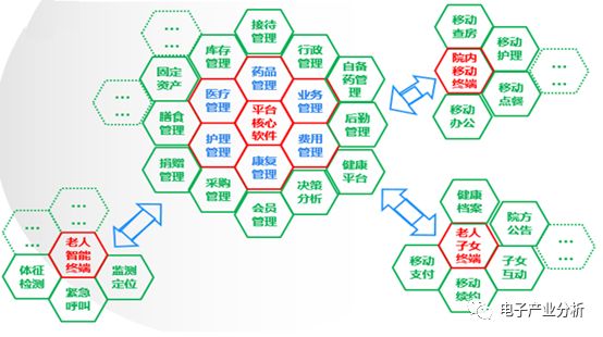 人口信息交换平台_政法委综合管理信息系统