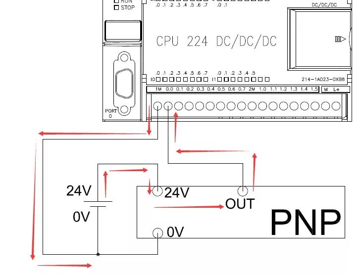 一文读懂西门子PLC与传感器(NPN和PNP接线)