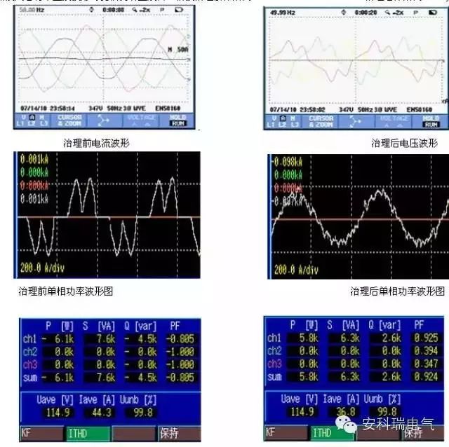 数字滤波器