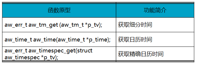 致远电子