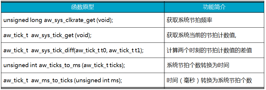 致远电子