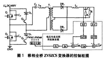移相全桥ZVS ZCS变换器双闭环控制系统设计