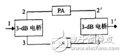 浅谈W波段功率分配器及应用