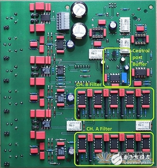 一种基于电位器或DAC实现的可变频高斜率滤波器教程
