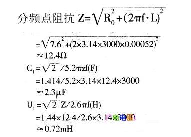 分频点