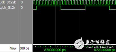 一种基于FPGA的数字分频器设计详解