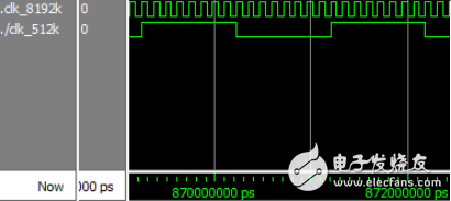 FPGA