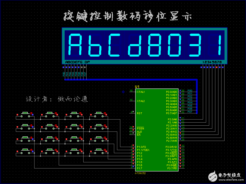 数码显示器