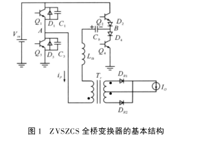 270W移相全桥ZVSZCS变换器的设计