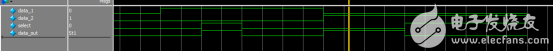 FPGA