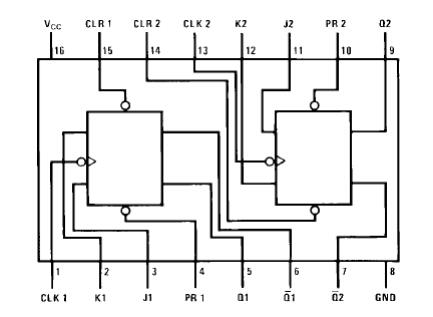 ls112引脚图及功能,74ls112功能表,其次介绍了74ls112极限值及逻辑图