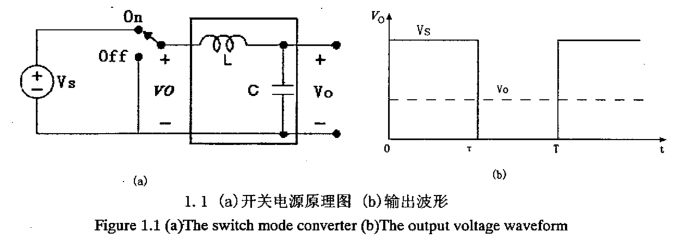 软开关PWM+DC-DC变换器的研究