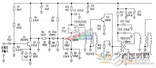 大神教会你一分钟使用2SC1970制作FM发射机