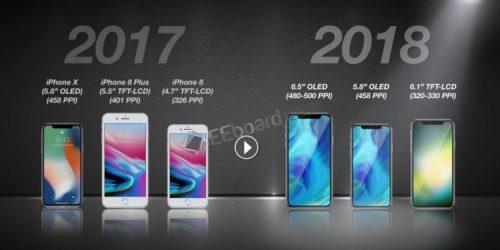 苹果会在今年推出一款廉价版iPhone,价格大概在550美元到650美元之间