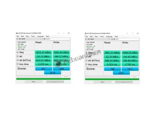 七彩虹推出兩款M.2 NVMe SSD，表現非常出色