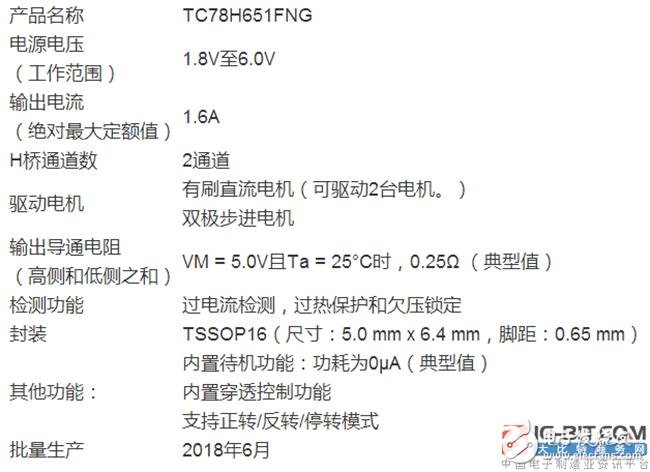 东芝宣布面向有刷直流电机和步进电机推出双H桥1驱动器IC “TC78H651FNG”