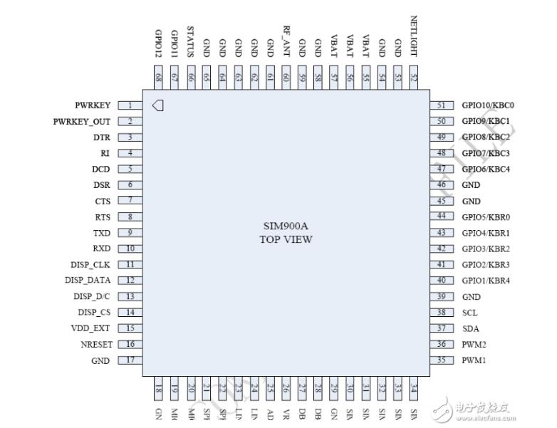 sim900a模块简介_sim900a原理图