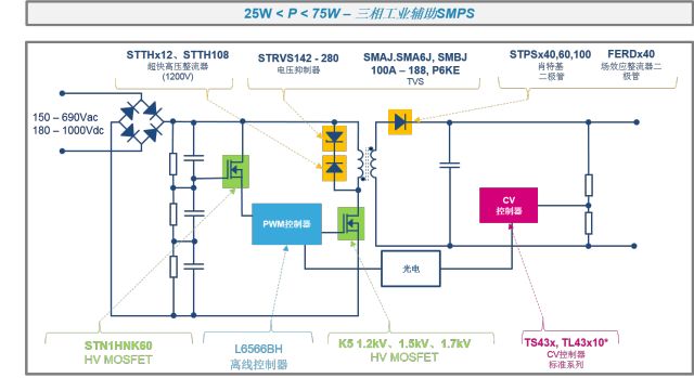 MOSFET