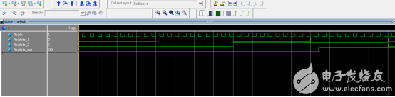 FPGA