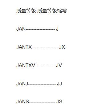 如何辨别军用半导体器件型号和标志