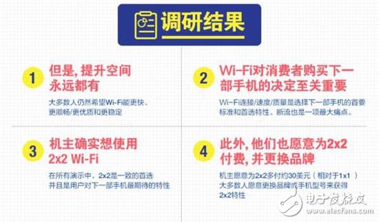 如何获得更快速稳定的手机Wi-Fi连接，你应该知道这个