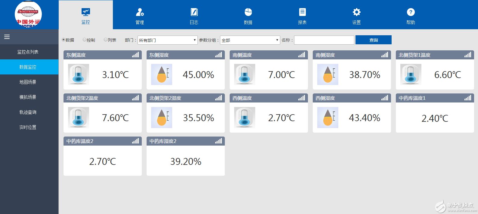 物联网操作系统