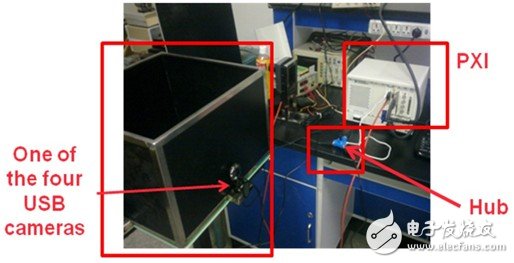 LabVIEW