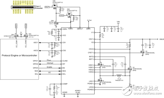 關于USB Type-C和QC 3.0的電源控制器選擇