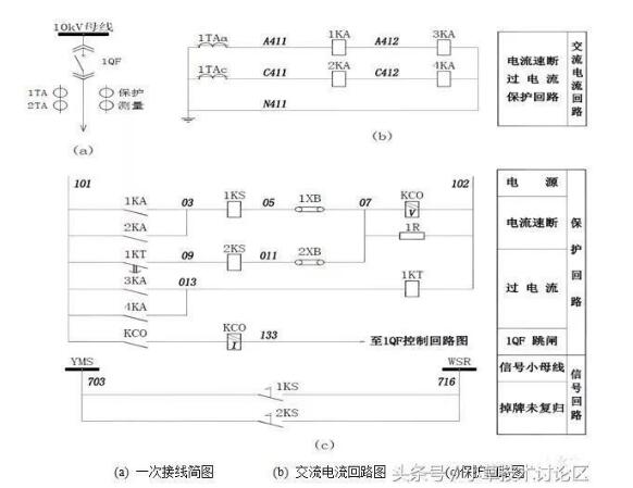 電氣二次常見問題有哪些_40個電氣二次常見問題盤點