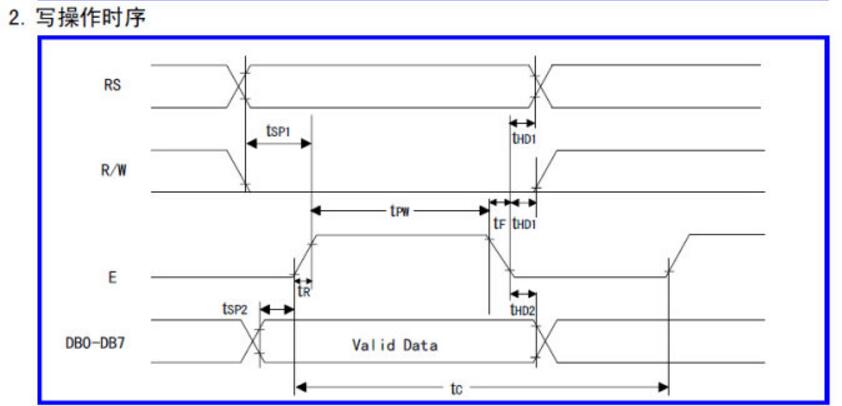 LCD1602