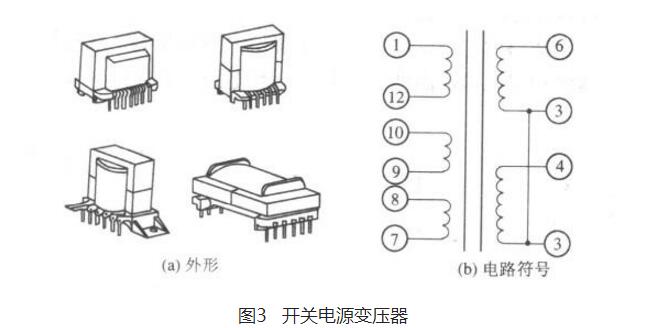 变压器原理是什么_变压器知识大全