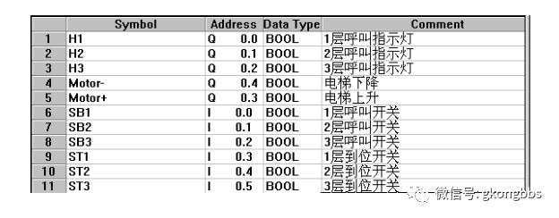 电动机