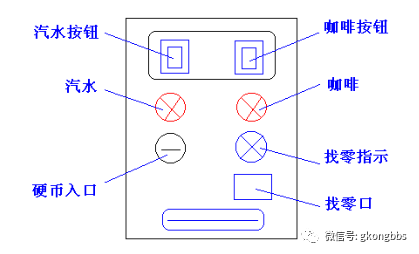 电动机