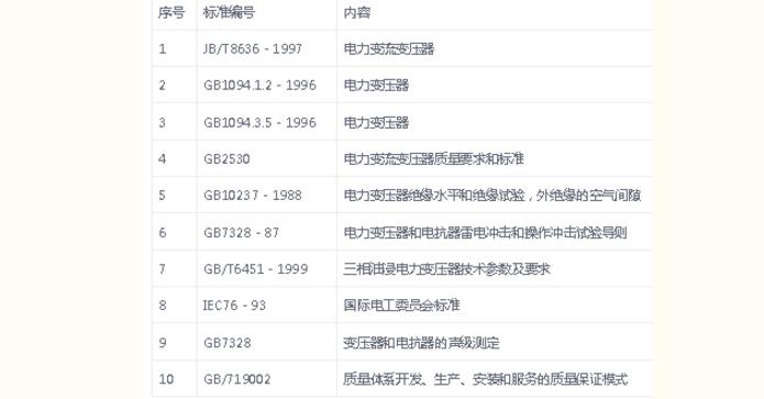 一文解读整流变压器、电力变压器的技术要求及用途