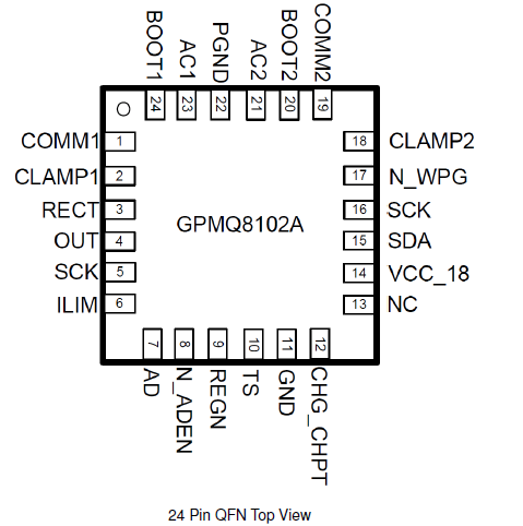 符合QI的无线功率接收器GPMQ8102A的详细资料概述