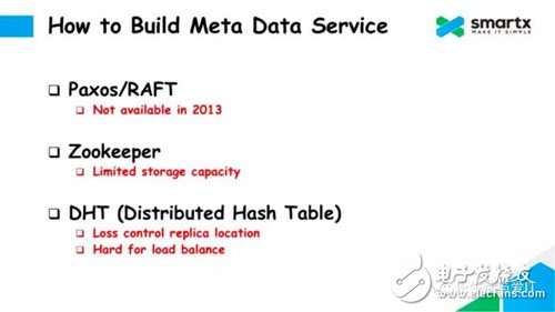 浅谈分布式块存储的元数据服务设计