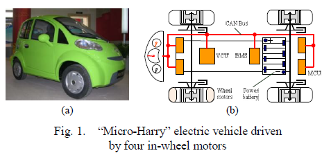 基于低分辨率霍尔传感器的永磁同步电动机的高性能驱动和制动控制概述
