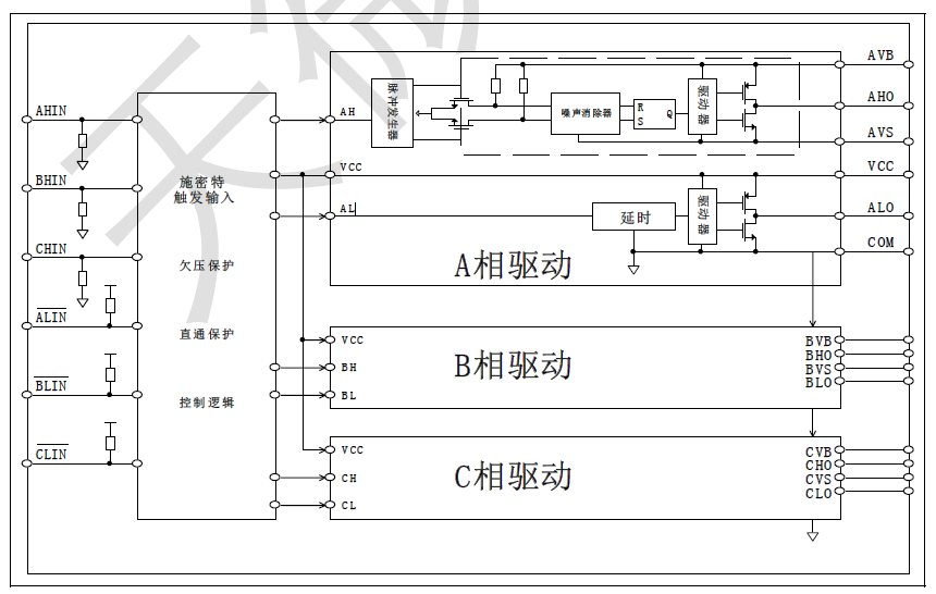 TM2132的详细中文资料概述（免费下载）