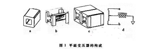 平面变压器