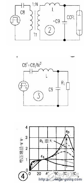 CCFL电子变压器电路分析