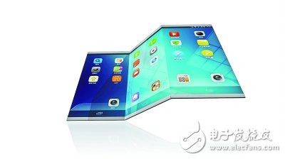 华星光电:坚信折叠屏是未来主战场,做更高附加值的新产品