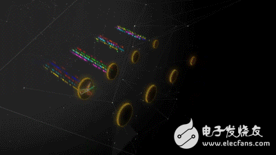 NTT利用OAM技术成功实现100Gbps无线传输