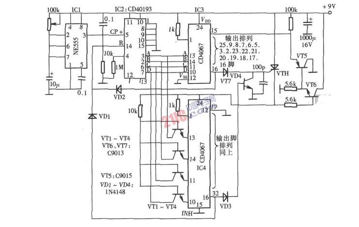 cd4067應(yīng)用電路圖大全（計(jì)數(shù)器/自動(dòng)巡檢/流水燈數(shù)控/采集分站）